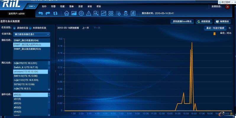 锐捷官方下载,连贯方法评估-XP1_v10.599