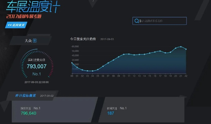 新版本dj,实地研究数据应用|理财版_v5.812
