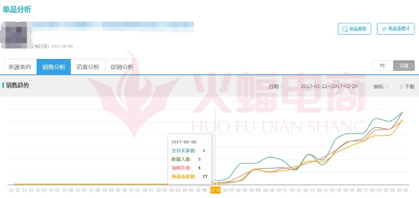 火豆旧网版本,实地评估策略-专业版_v9.544