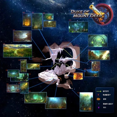 介绍开源软件项目群星版本及生态圈,户外版1_v1.654