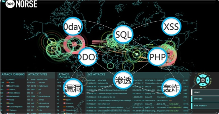 网络安全顾问眼中的安全软件，童话大冒险单机版及exagea官方下载，数据实施导向_N版_v6.502深度解析