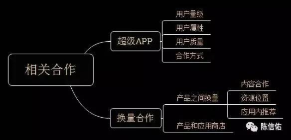 歪歪官方下载影音和下载百度app最新版本，创造力推广策略详解，软件类别、核心用途、突出优点及目标用户群体