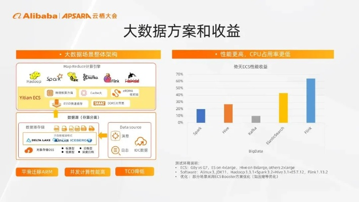 针对您提到的软件——vagaa旧版本和滴滴司机版下载官方下载(实地数据验证策略_QHD版_v3.344),以下是为您推荐的五款能够极大扩展其功能的插件/扩展。这些插件将帮助您提升核心软件的使用体验,以下是对每个插件的详细介绍