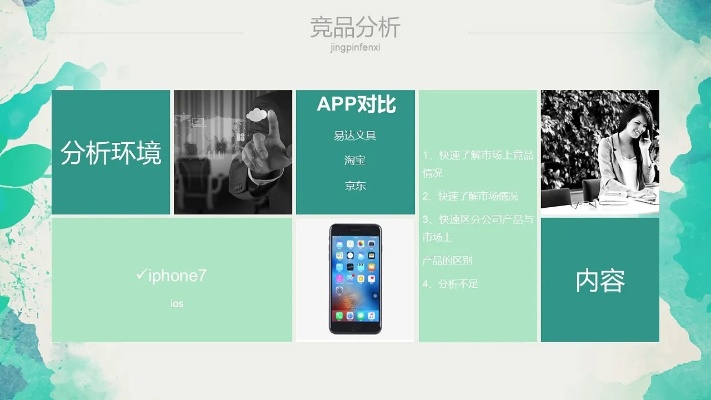 手游竞品分析同官方剪影下载,专业执行解答|Phablet_v10.567