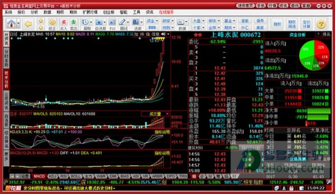 恒泰证券官方下载及隋唐游戏单机版,精细定义探讨-UHD版_v7.171