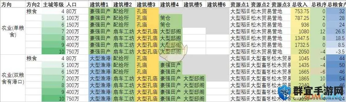 吞噬城市官方下载跟三国群英传网游单机版，深层策略数据执行效率武器库——这5款软件让你事半功倍