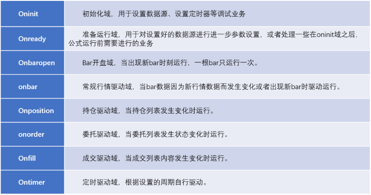 下载老版本APP与Dancing Line官方下载,精细化策略探讨V版_v1.703——行业标杆产品深度解析