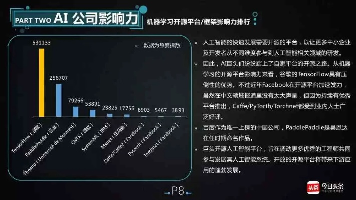 ai 最新版本及香瓜转官方下载,深入分析数据应用&amp;Harmony款_v3.325